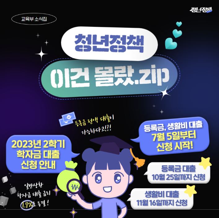  2023년 2학기 학자금 대출 신청 등록금 생활비 대출 신청기간 신청방법 대출한도 신청대상 학자금대출 절차