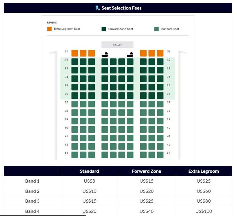 엘리트 획득 및 혜택 11