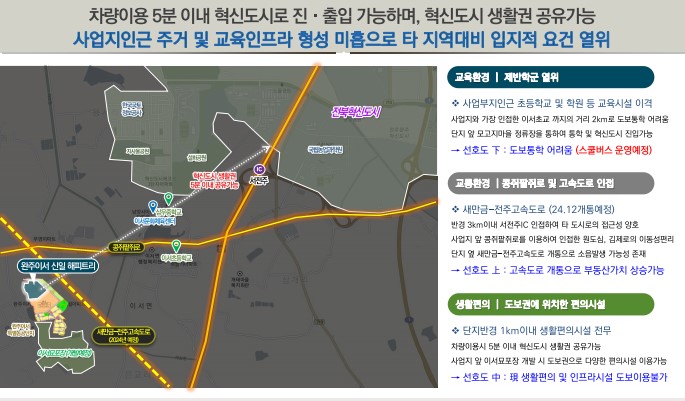 전주 아파트 분양일정 [공지] 완주이서 신일해피트리 아파트 19