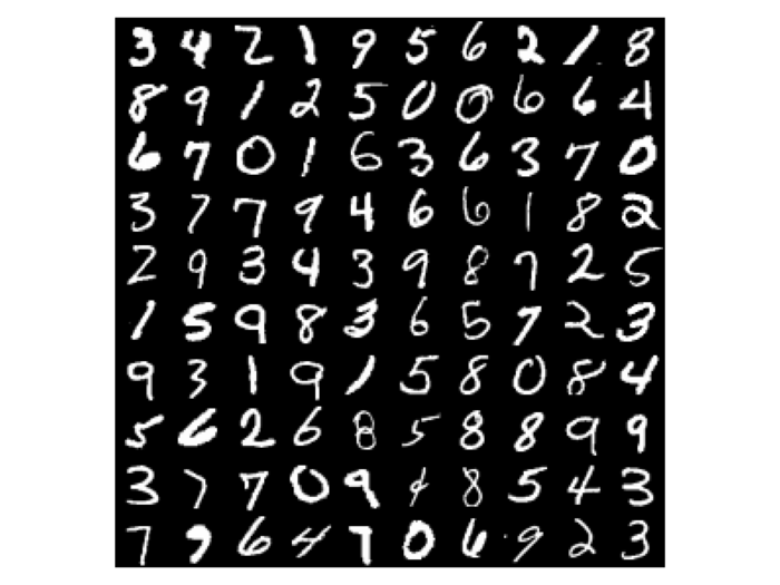  [Matlab] 다층 퍼셉트론(MLP)을 이용한 MNIST 손글씨 인식 알고리즘 구현