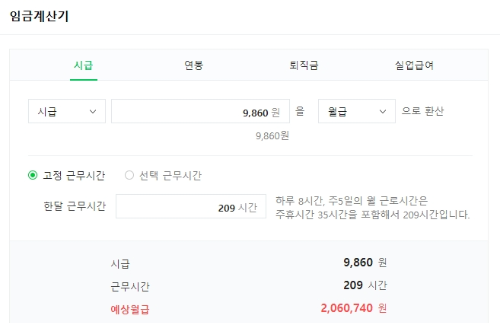 2024년 최저임금