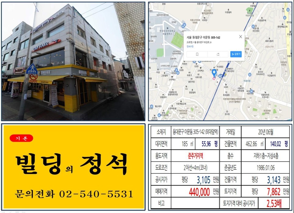  [동대문구 대학가 40억 올근생 꼬마빌딩 실거래가 조회] 이문동 305-142 (외대앞역) 44억 원, 평당 7,862만 원 매매되었습니다. 이