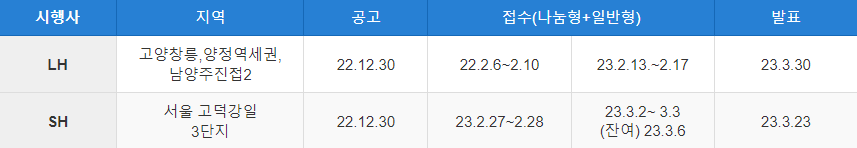 사전신청 일정