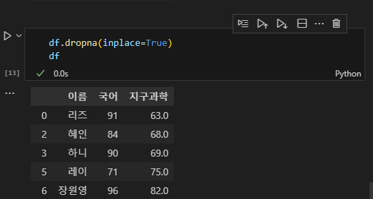 파이썬 데이터 시각화 입문 2 : Pandas 다루기-21