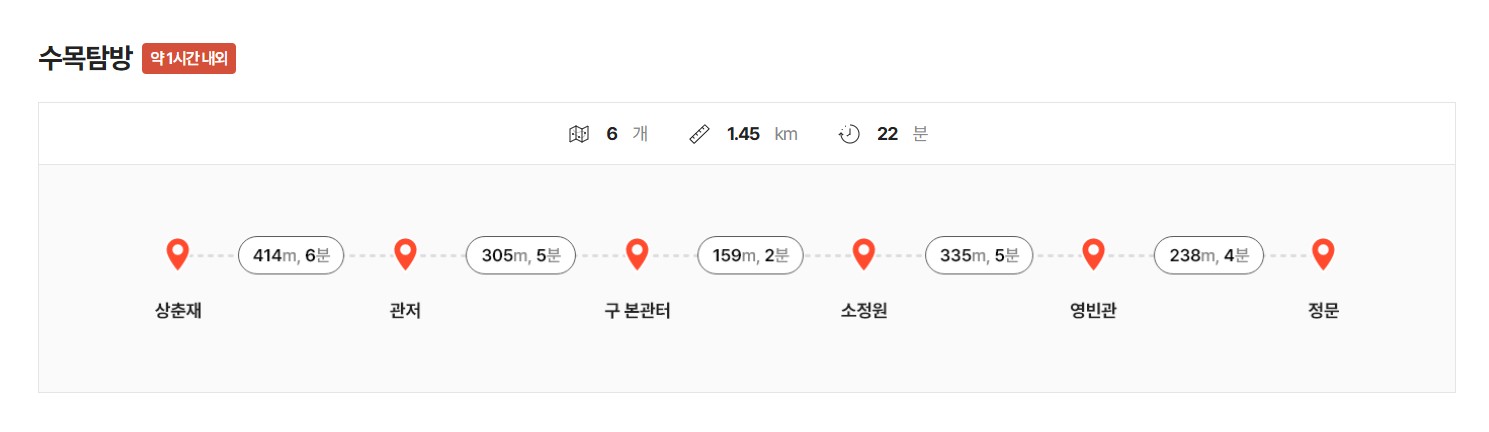 청와대 개방 예약 관람신청 주차창 가는길