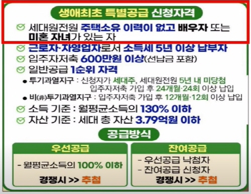 생애최초