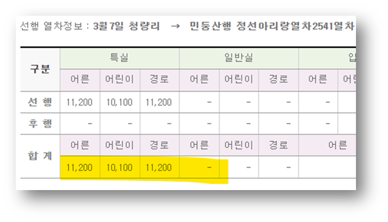 요금 예시