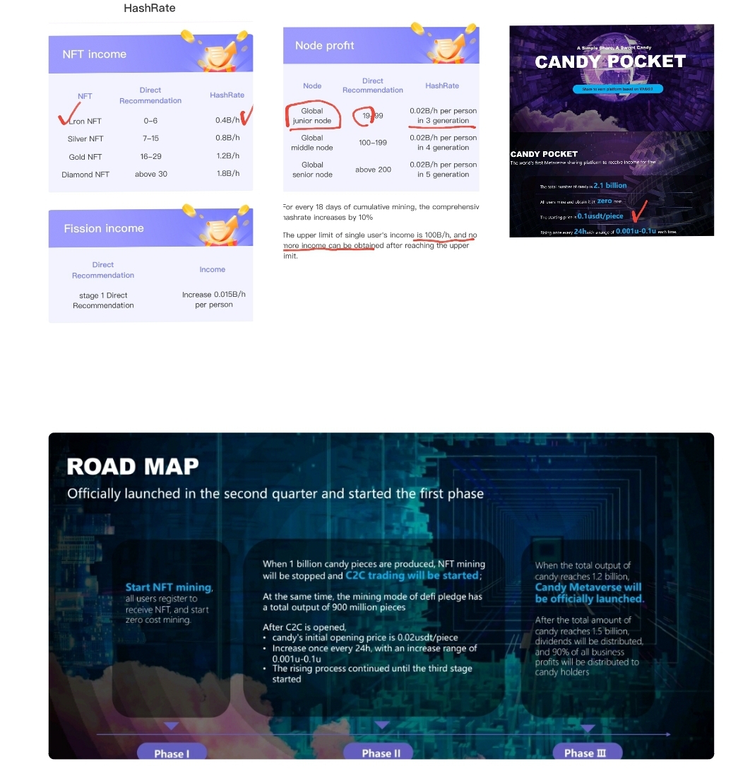  극초기코인 캔디포켓(candypocket) web3 S2E Metaverse, 24시간형 시간당 0.4