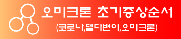  오미크론초기증상 순서!!