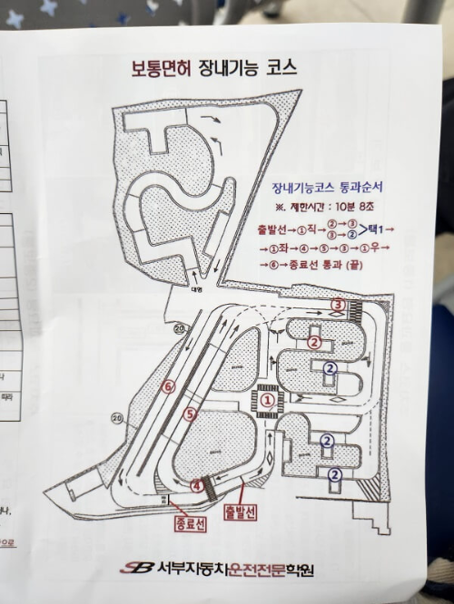 장내기능코스