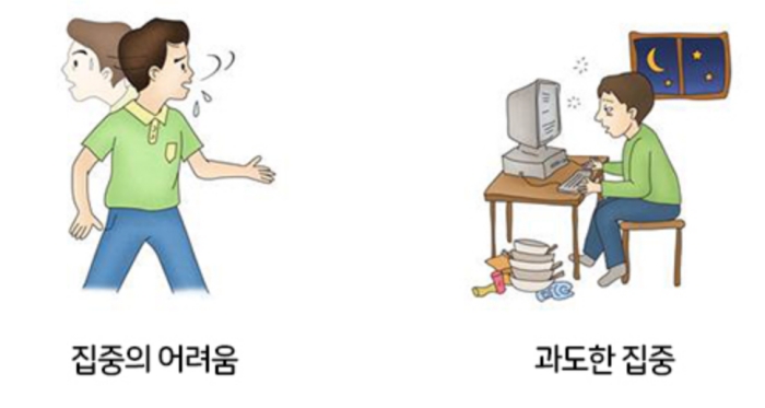 성인 ADHD 자가진단법