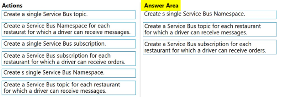  AZ-204 Microsoft Azure Developer 한글 덤프ㅣ무료 덤프ㅣ기출문제 (05)
