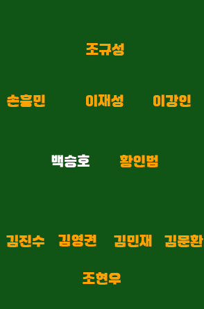 대한민국 선발라인업