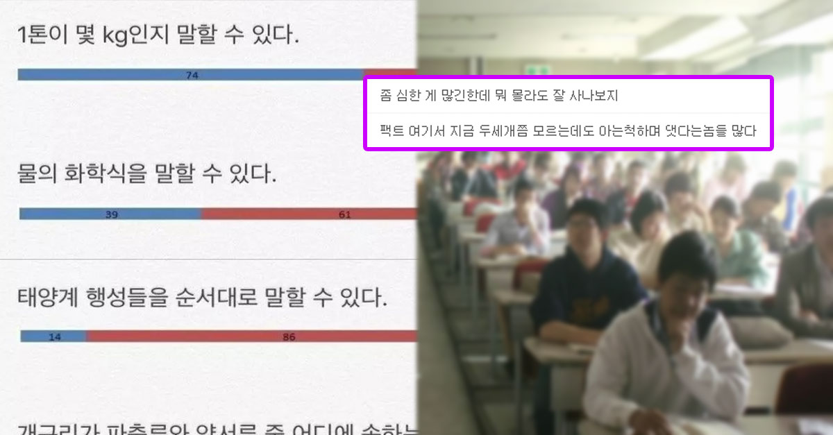  요즘 4년제 대학생 상식 수준.JPG