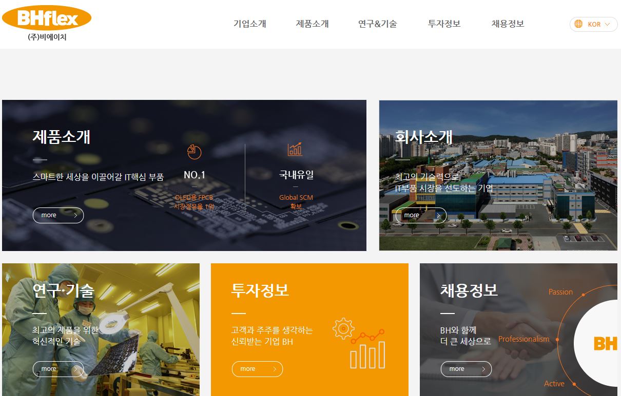  비에이치 배당금(2021년)