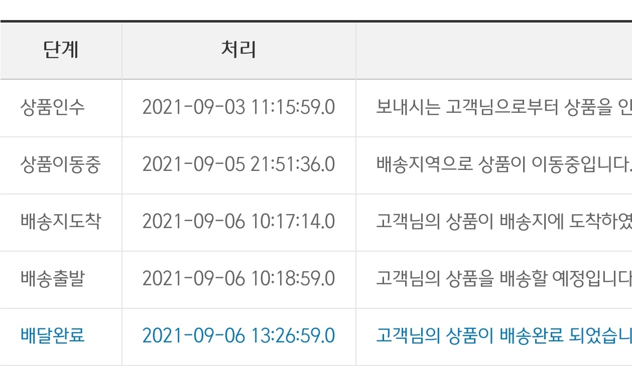  폴드3 플립3 사은품 배송까지 걸린 기간 리얼 후기