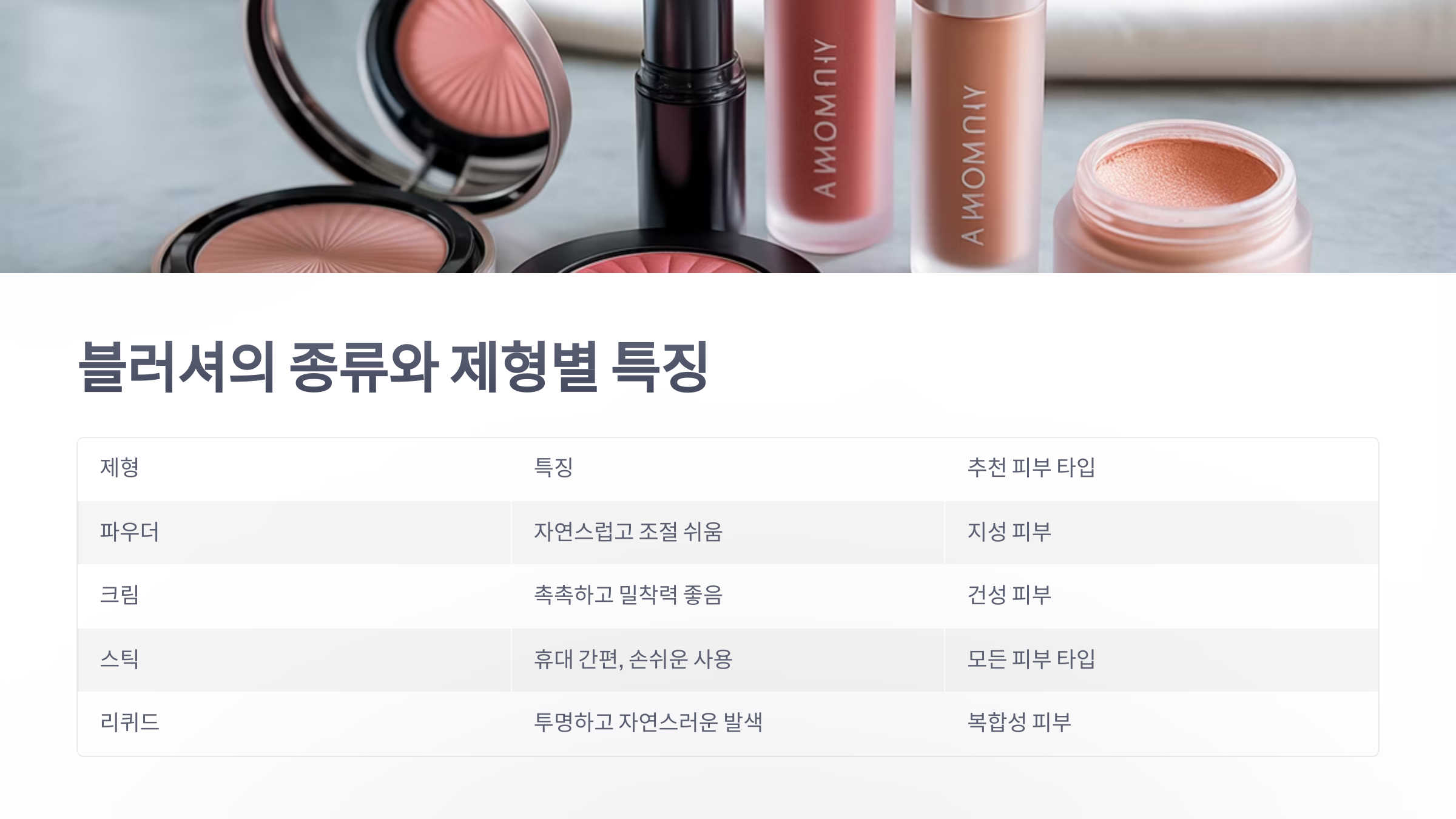참조-블러셔-메이크업-2