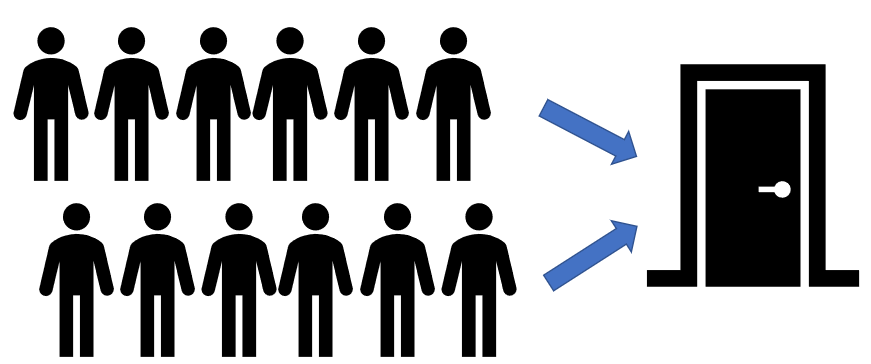  동시성 vs 병렬성(Concurrency vs Parallelism)