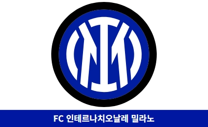 FIFA 클럽 월드컵 참가 팀