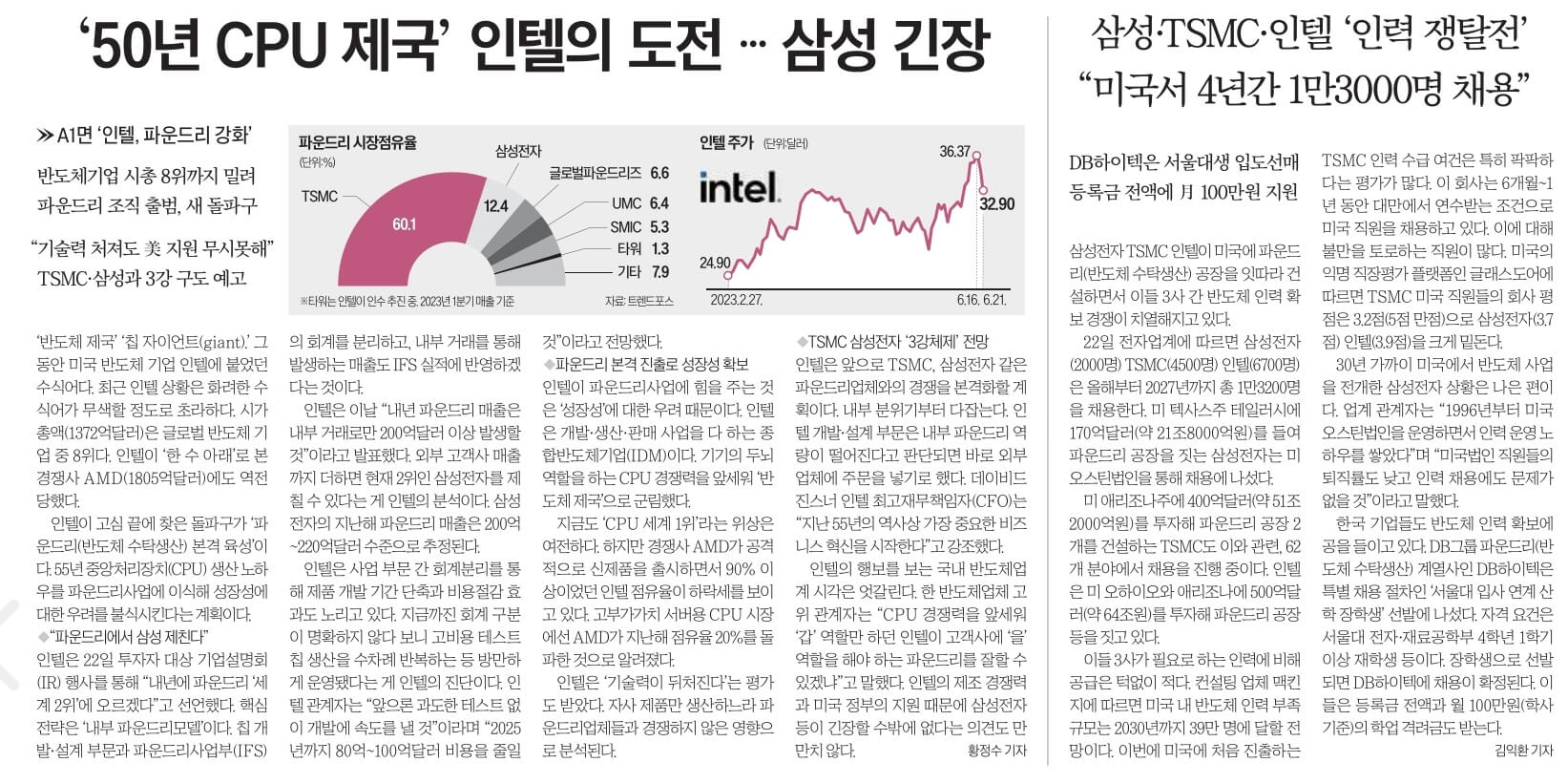 6월 23일 금 신문스크랩9