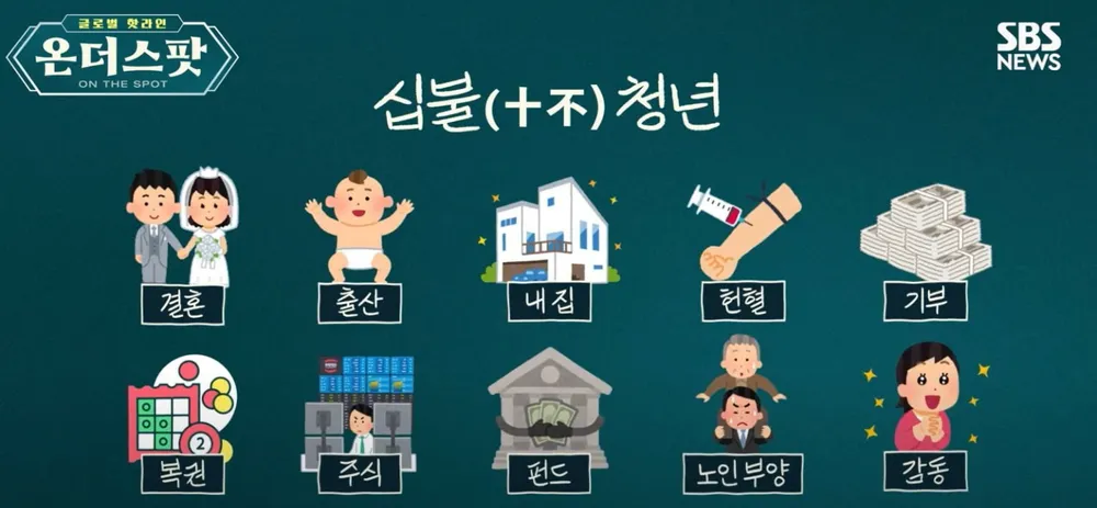 인구 감소를 넘어선 중국 청년들의 자포자기&#44; &#39;탕핑족&#39;의 현상