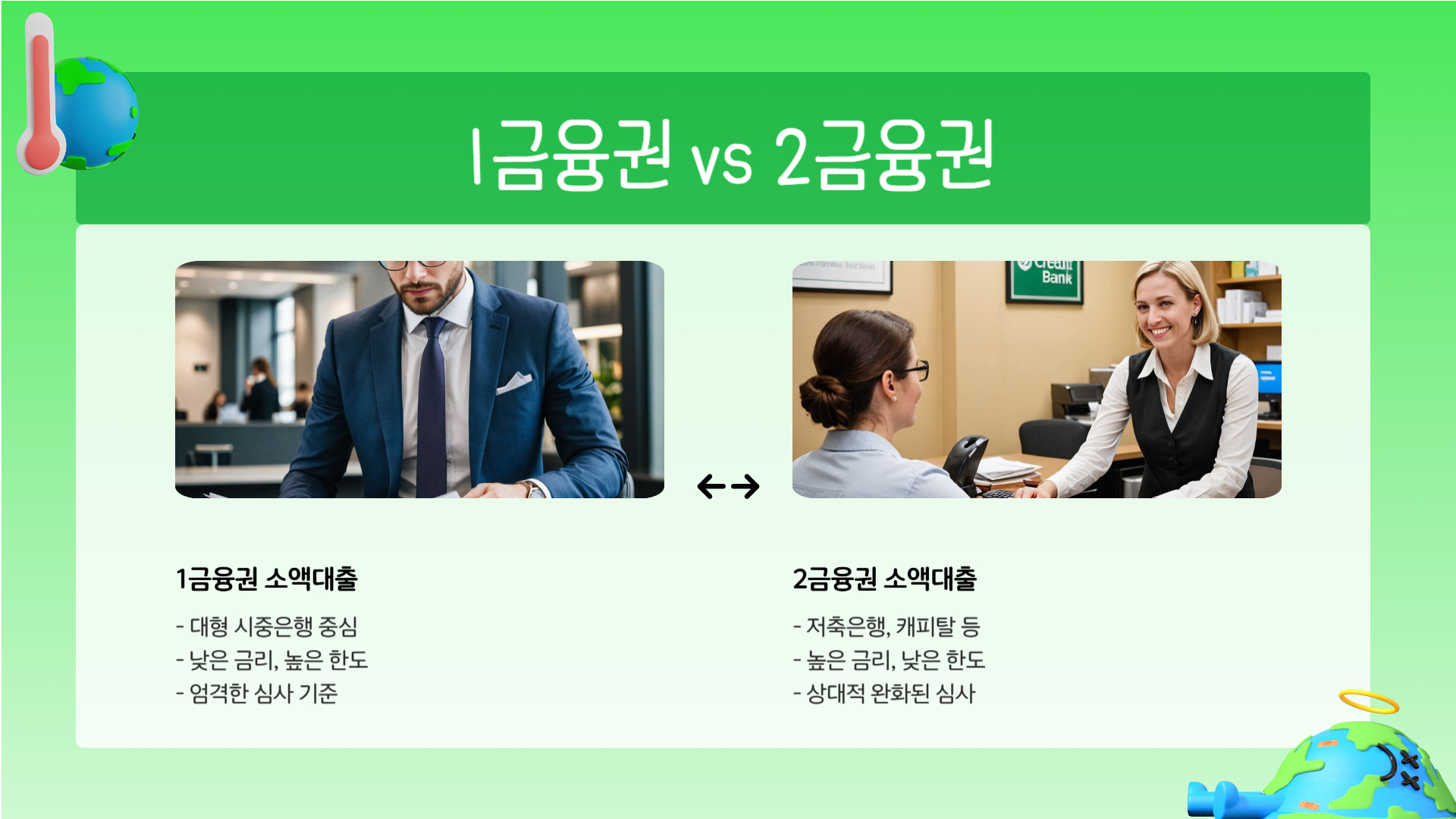 1금융권 2금융권 소액대출 차이점