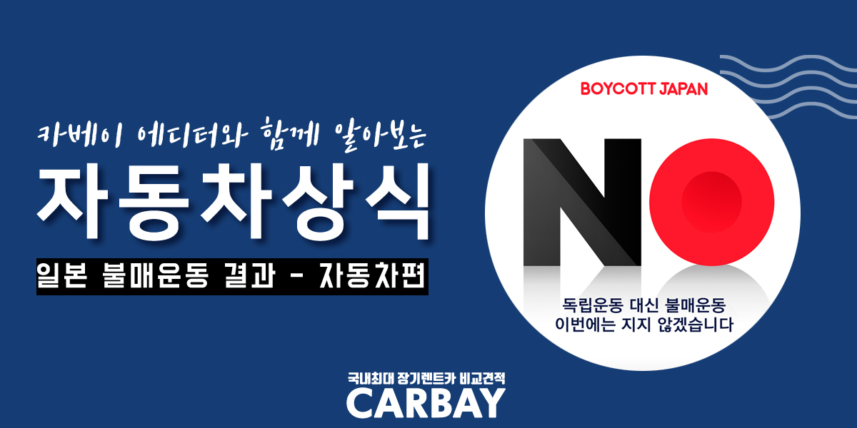  일본 불매운동과 일본차 판매량 증감추이