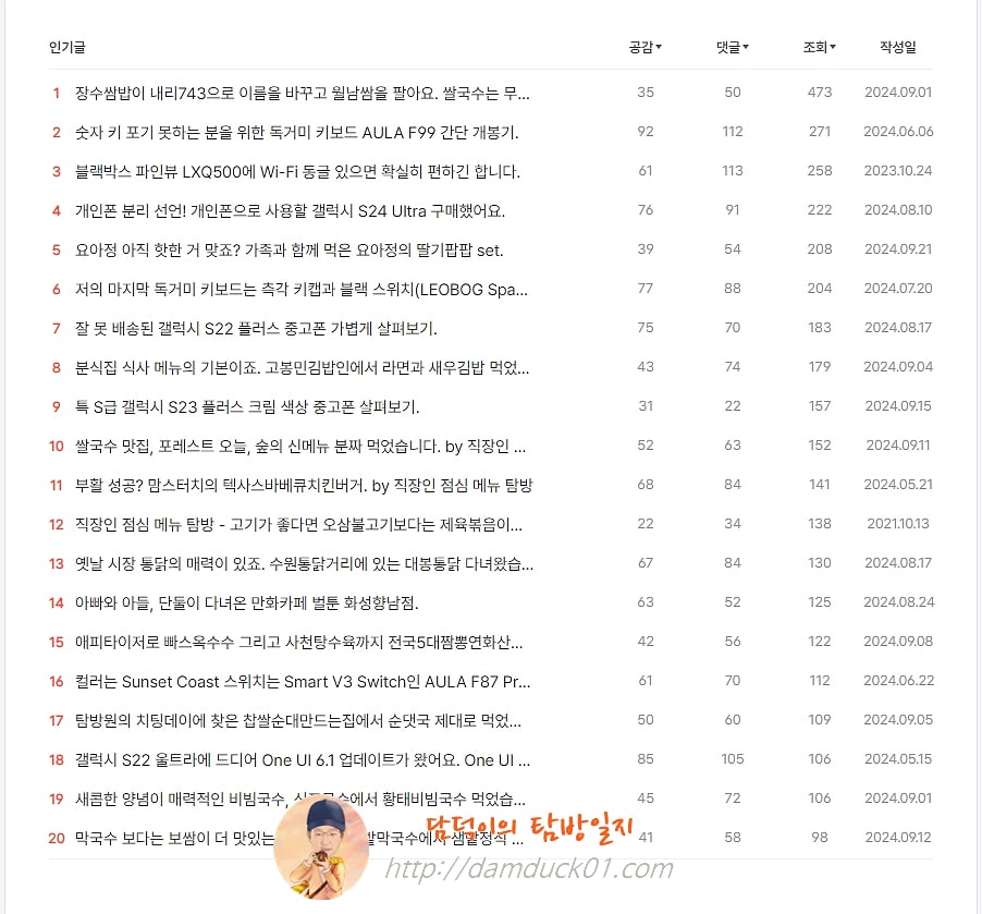 담덕이의 탐방일지 2024년 09월 인기 글