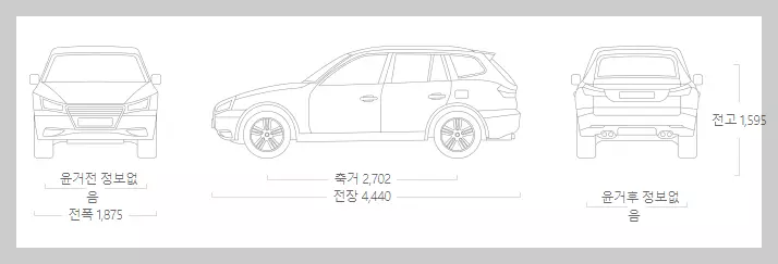 볼보-전기차-c40-리차지-사이즈