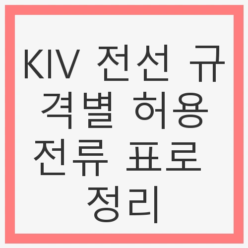 전선의 허용전류란?