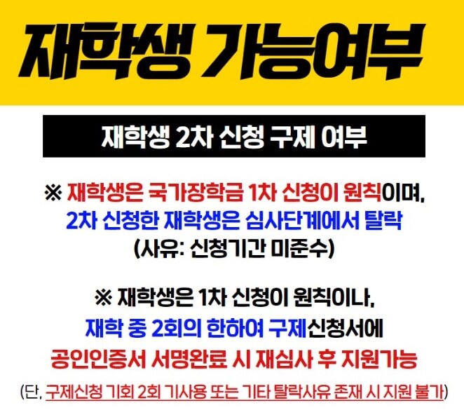 구제신청방법정리