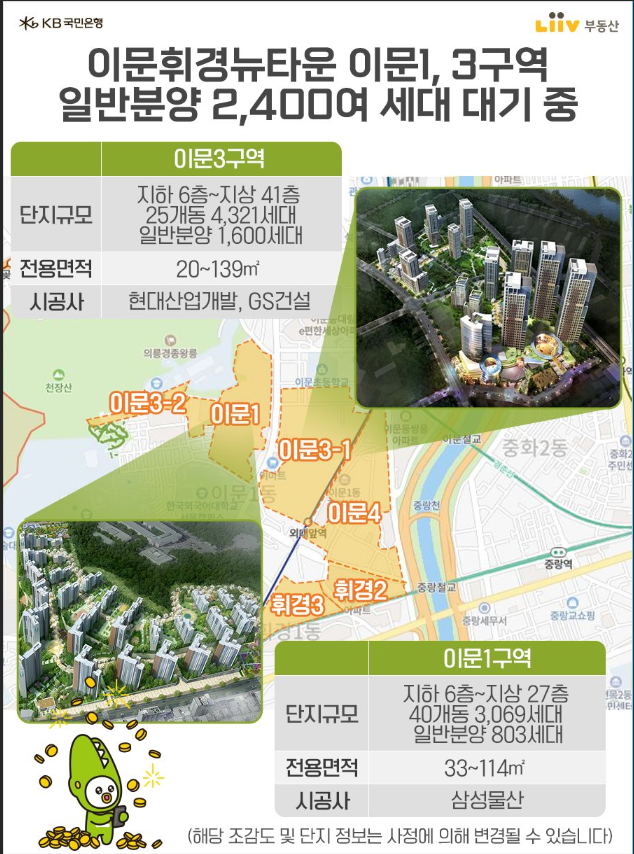 이문3구역 위치 지도
