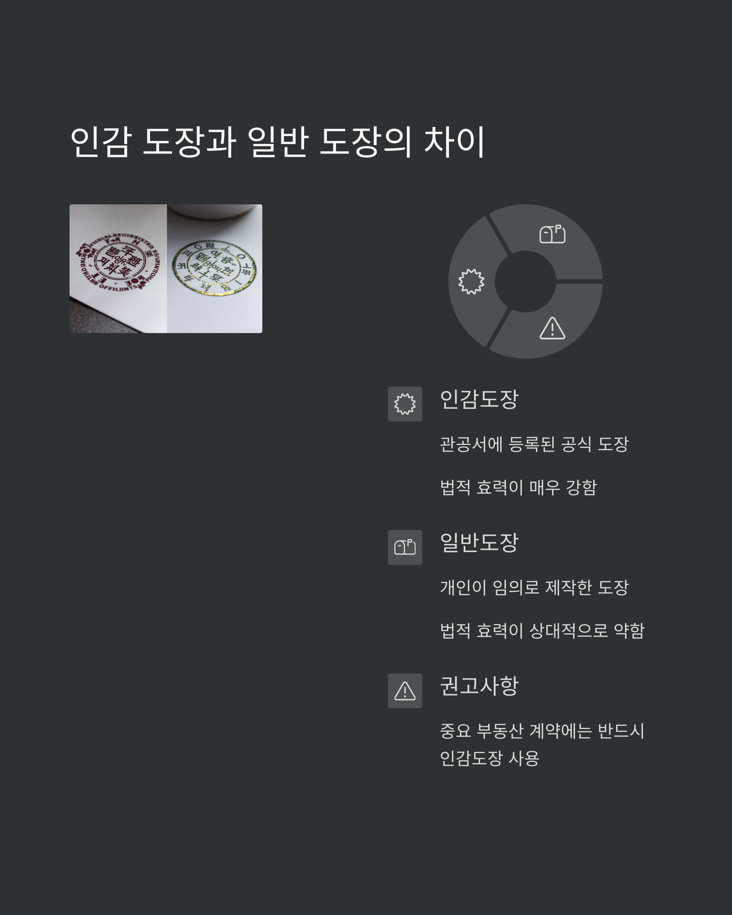 &lt;img src=&quot;5-인감-도장과-일반-도장의-차이.jpg&quot; alt=&quot;5. 인감 도장과 일반 도장의 차이 이미지&quot; /&gt;