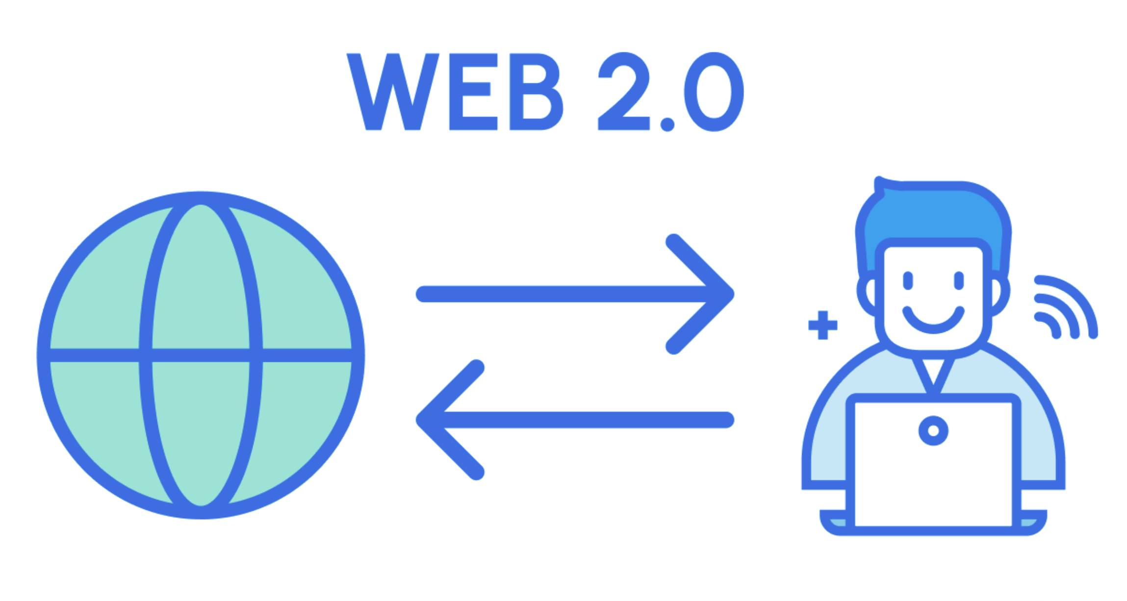 WEB2.0