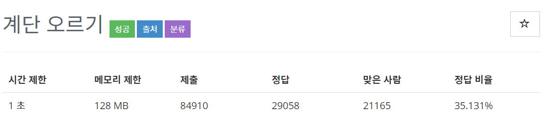  [백준(BOJ)] 2579번 : 계단 오르기 - C++[CPP]