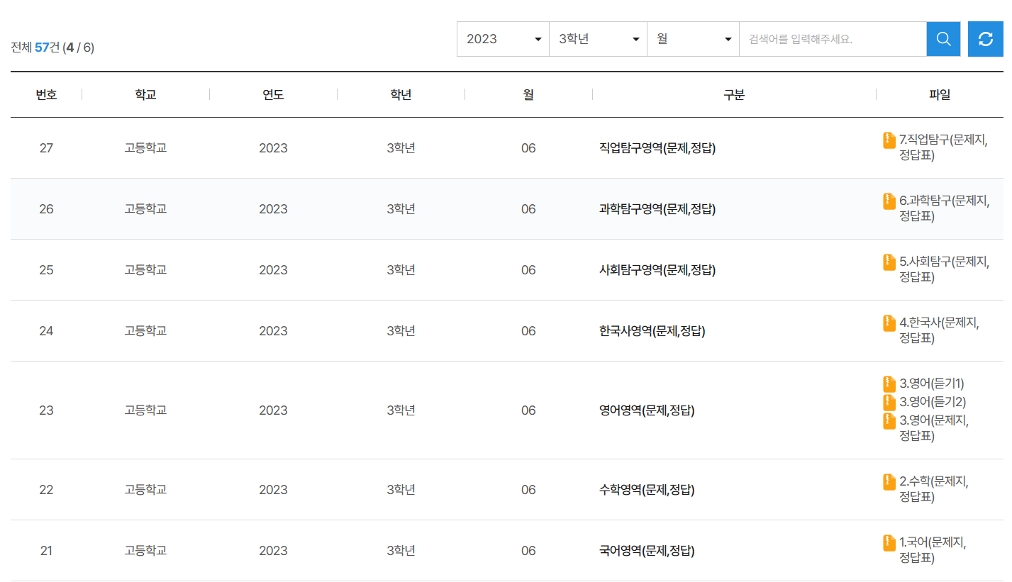 23년 고3 6월 모의고사 문제지, 정답지 다운로드