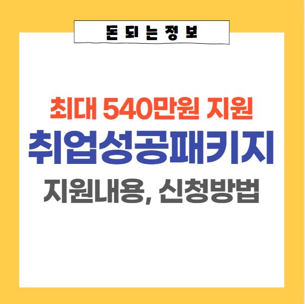  국민취업지원제도 취업성공패키지 지원내용, 지원대상, 신청방법