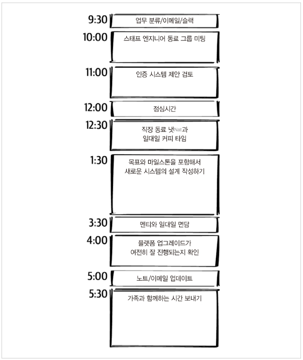 개발자를넘어-기술리더로-가는길-스태프 엔지니어 역량과 마인드셋0책소개-나는리뷰어다-한빛미디어