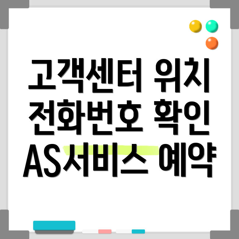 SK매직 전자레인지