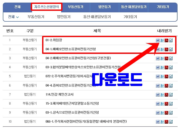 소유권 이전 등기의 의미를 이해하다 2