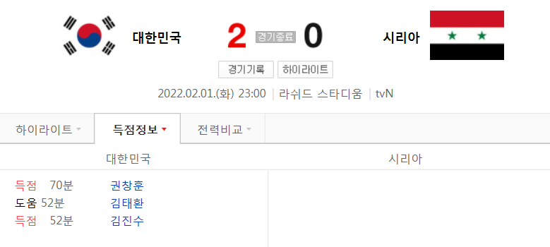  카타르 월드컵 - 대한민국 VS 시리아 (아시아 지역 최종예선 8차전 경기 하이라이트 2022년 2월 1일)