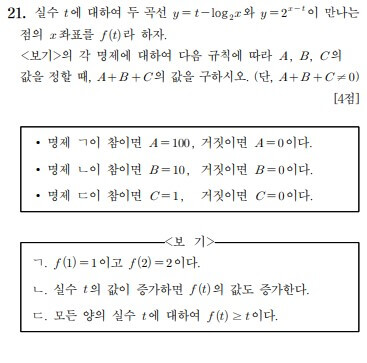 2024년 수능 킬러문항 사례, 대비방법