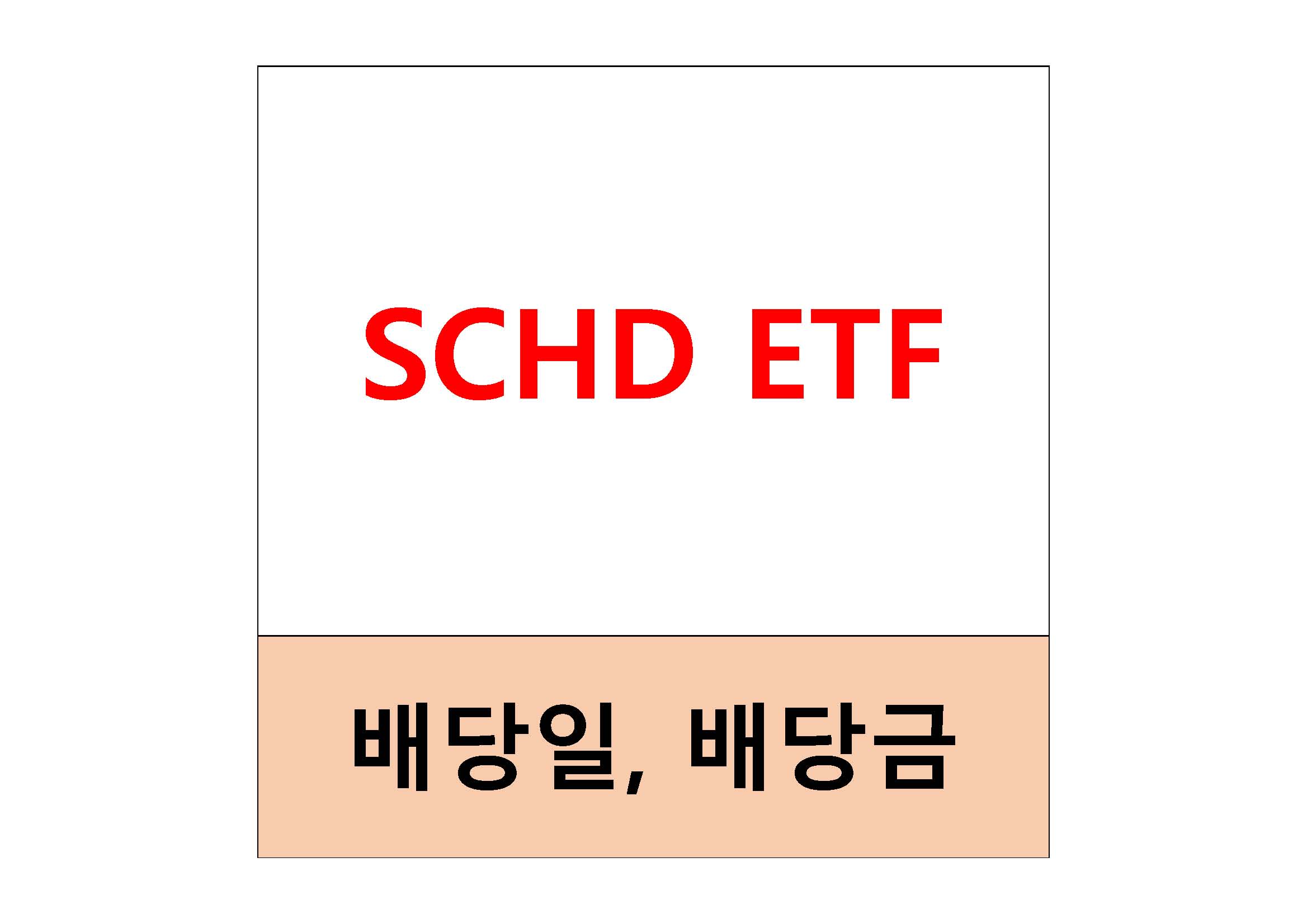 SCHD ETF 썸네일