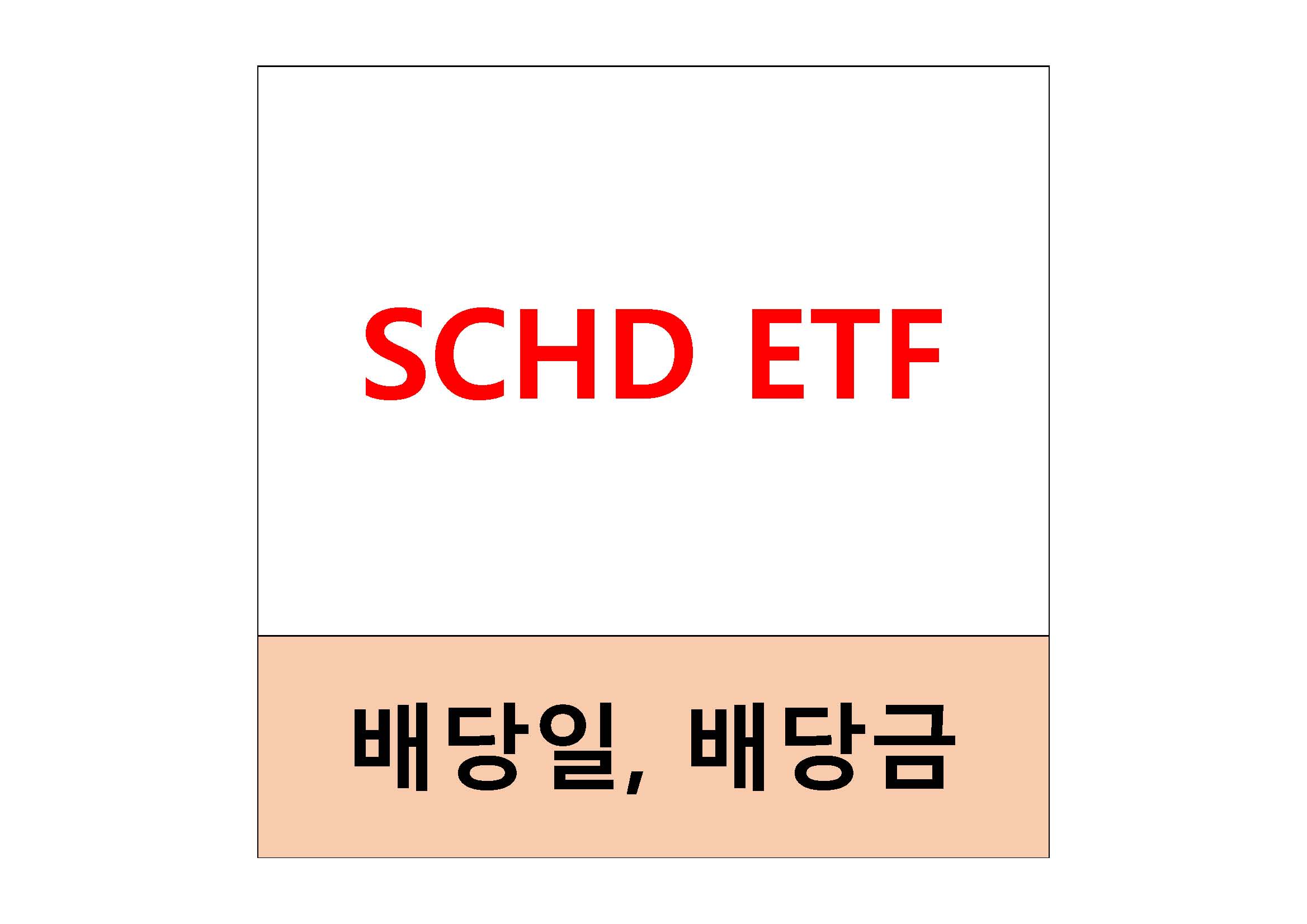  배당주 알아보기 #24 : SCHD ETF 배당금, 배당일