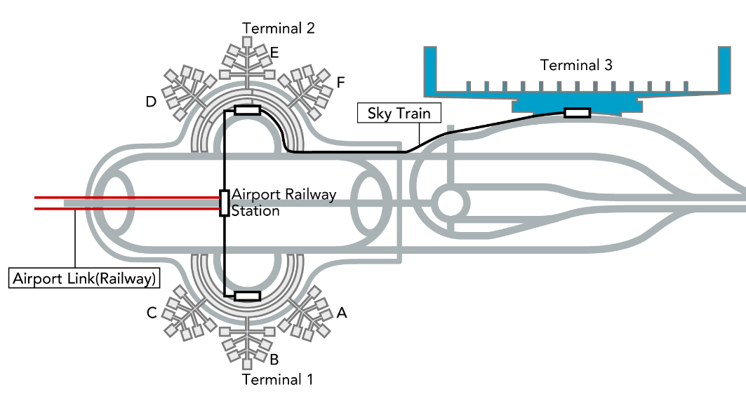 자카르타 수카르노하타 공항 Rail link 노선도