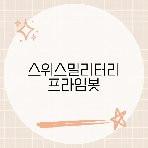 스위스밀리터리 프라임봇, 스위스밀리터리의 최첨단 프라임봇 기술과 미래 전투 시스템 전망