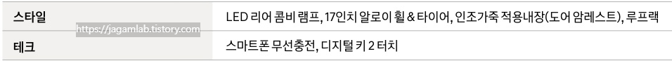 2025 베뉴 가솔린 1.6 스타일, 테크 선택 품목