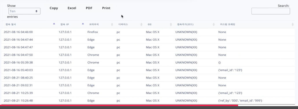  DataTable - JS 데이터 테이블 표현