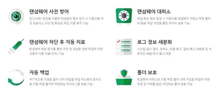 랜섬웨어 백신 프로그램