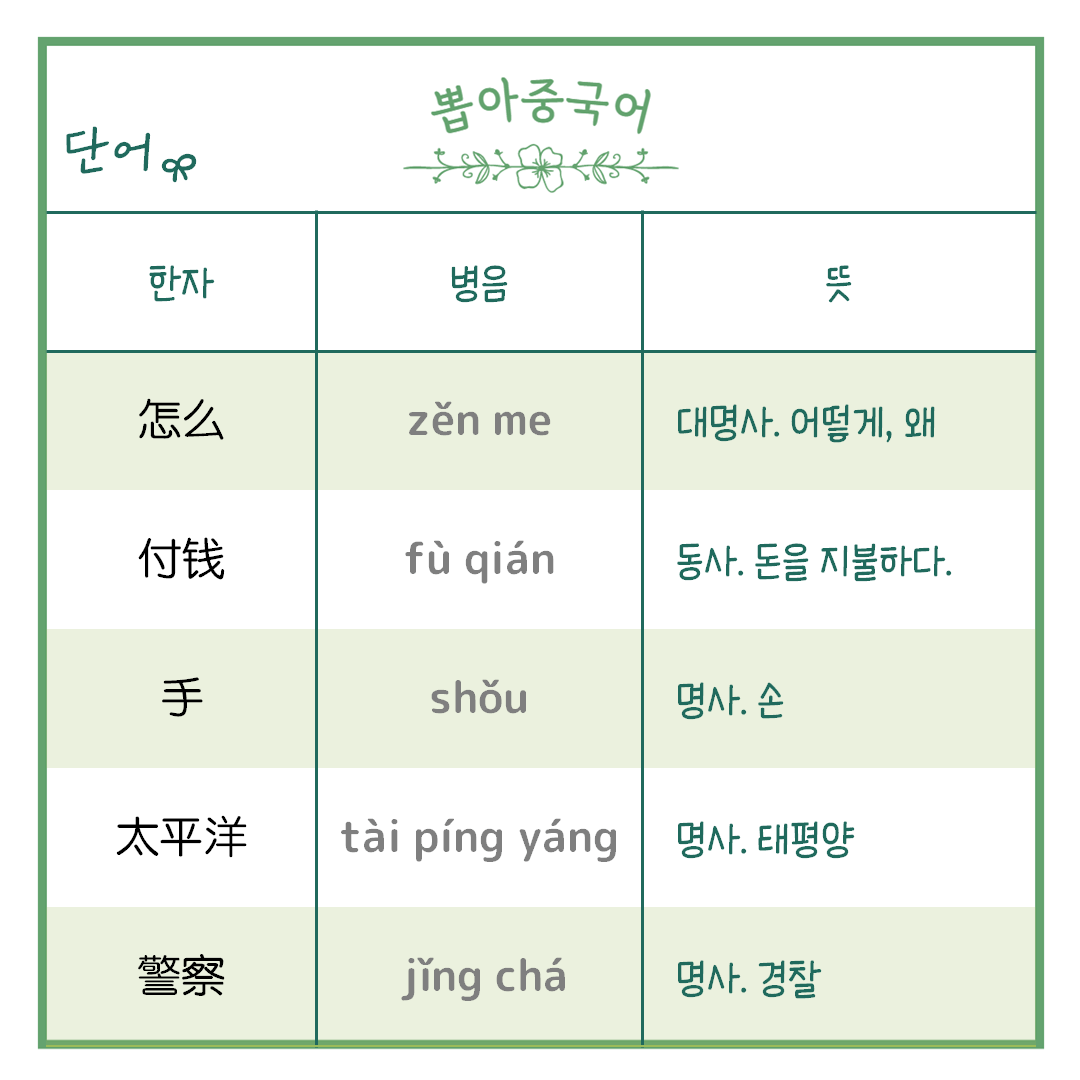 단어